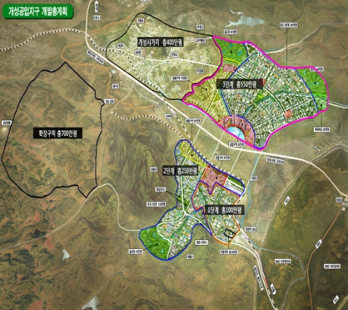 개성공업지구 개발총계획 이미지