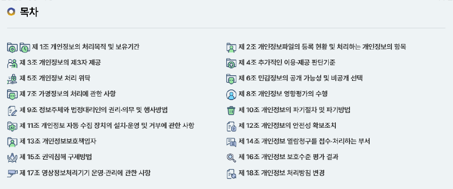 목차
제1조 개인정보의 처리목적 및 보유기간
제2조 개인정보파일의 등록 현황 및 처리하는 개인정보의 항목
제3조 개인정보의 제3자 제공
제4조 추가적인 이용ㆍ제공 판단기준
제5조 개인정보 처리 위탁
제6조 민감정보의 공개 가능성 및 비공개 선택
제7조 가명정보의 처리에 관한 사항
제8조 개인정보 영향평가의 수행
제9조 정보주체와 법정대리인의 권리ㆍ의무 및 행사방법
제10조 개인정보의 파기절차 및 파기방법
제11조 개인정보 자동 수집 장치의 설치ㆍ운영 및 거부에 관한 사항
제12조 개인정보의 안전성 확보조치
제13조 개인정보보호책임자
제14조 개인정보 열람청구를 접수ㆍ처리하는 부서
제15조 권익침해 구제방법
제16조 개인정보 보호수준 평가 결과
제17조 영상정보처리기기 운영ㆍ관리에 관한 사항
제18조 개인정보 처리방침 변경