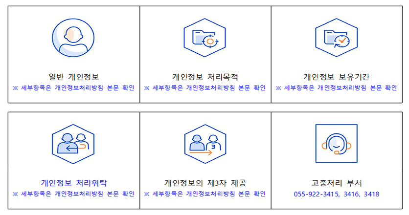 
		[일반 개인정보 수집]
		* 세부항목은 개인정보처리방침 본문 확인
		[개인정보 처리목적]
		* 세부항목은 개인정보처리방침 본문 확인
		[개인정보의 보유기간]
		* 세부항목은 개인정보처리방침 본문 확인
		[개인정보 처리위탁]
		*세부항목은 개인정보처리방침 본문 확인
		[개인정보의 제3자 제공]
		* 세부항목은 개인정보처리방침 본문 확인
		[고충처리부서]
		055-922-3415,3416,3418
		