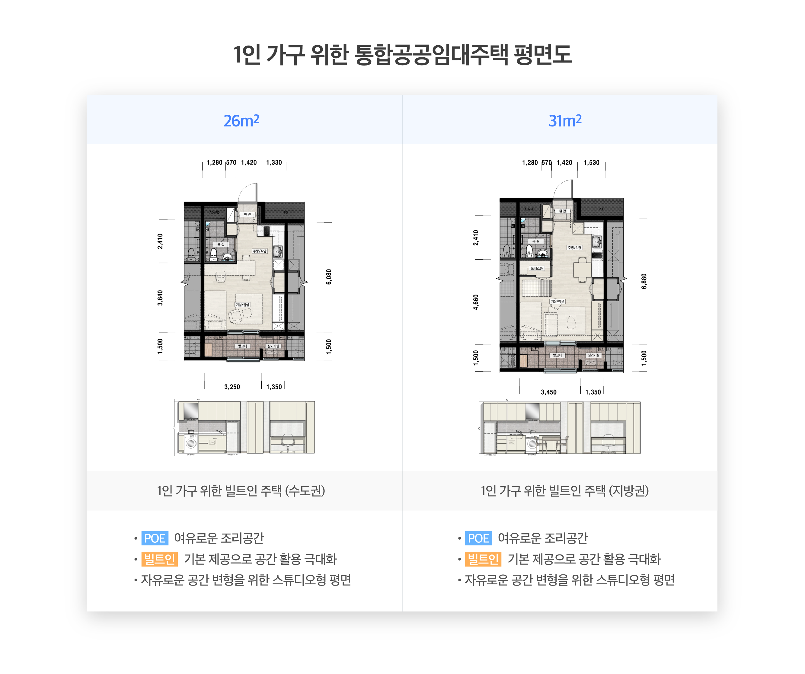 1인 가구 위한 통합공공임대주택 평면도