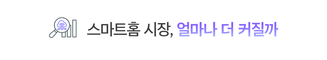 스마트홈 시장, 얼마나 더 커질까