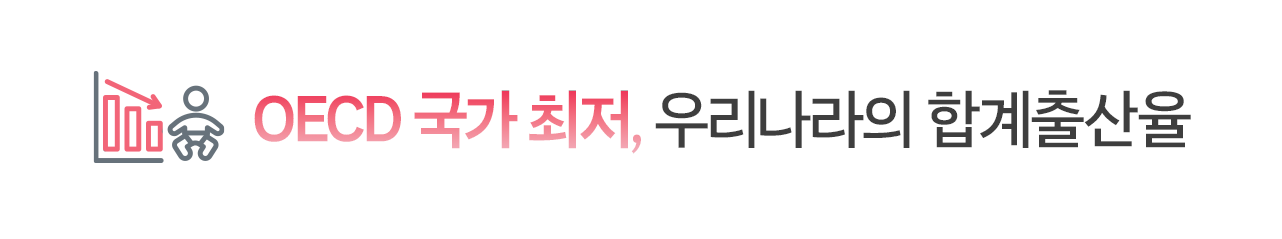 OECD 국가 최저, 우리나라의 합계출생률