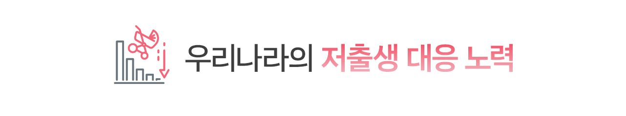 우리나라의 저출생 대응 노력