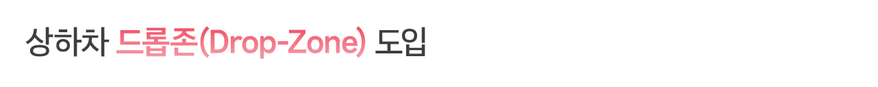 상하차 드롭존(Drop-Zone) 도입