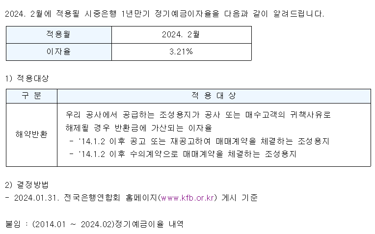 토지해약 반환시 적용이자율 알림(2024. 2월)