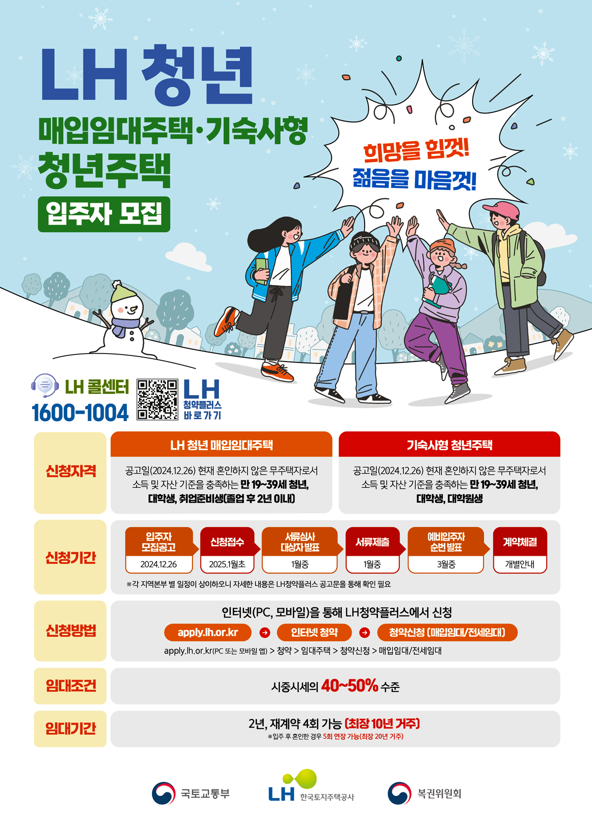 LH 청년 매입임대주택ㆍ기숙사형 청년주택 입주자 모집
희망을 힘껏! 젊음을 마음껏!
LH콜센터 1600-1004
QR코드 링크-apply.lh.or.kr LH청약플러스 바로가기
LH 청년 매입임대주택 신청자격 - 공고일(2024.12.26)현재 혼인하지 않은 무주택자로서 소득 및 자산 기준을 충족하는 만 19~39세 청년, 대학생, 취업준비생(졸업 후 2년 이내)
기숙사형 청년주택 신청자격 - 공고일(2024.12.26) 현재 혼인하지 않은 무주택자로서 소득 및 자산 기준을 충족하는 만 19~39세 청년, 대학생, 대학원생
신청기간-입주자 모집공고[2024.12.26]-신청접수[2025.1월초]-서류심사 대상자 발표[1월중]-서류제출[1월중]-예비입주자 순번 발표[3월중]-계약체결[개별안내]
※각 지역본부 별 일정이 상이하오니 자세한 내용은 LH청약플러스 공고문을 통해 확인 필요
신청방법 - 인터넷(PC, 모바일)을 통해 LH청약플러스에서 신청
apply.lh.or.kr→인터넷 청약→청약신청(매입임대/전세임대)
apply.lh.or.kr(PC 또는 모바일 앱)>청약>임대주택>청약신청>매입임대/전세임대
임대조건-시중시세의 40~50%수준
임대기간-2년, 재계약 4회 가능(최장 10년 거주) ※입주 후 혼인한 경우 5회 연장 가능(최장 20년 거주)
국토교통부CI, LH한국토지주택공사CI, 복권위원회CI
