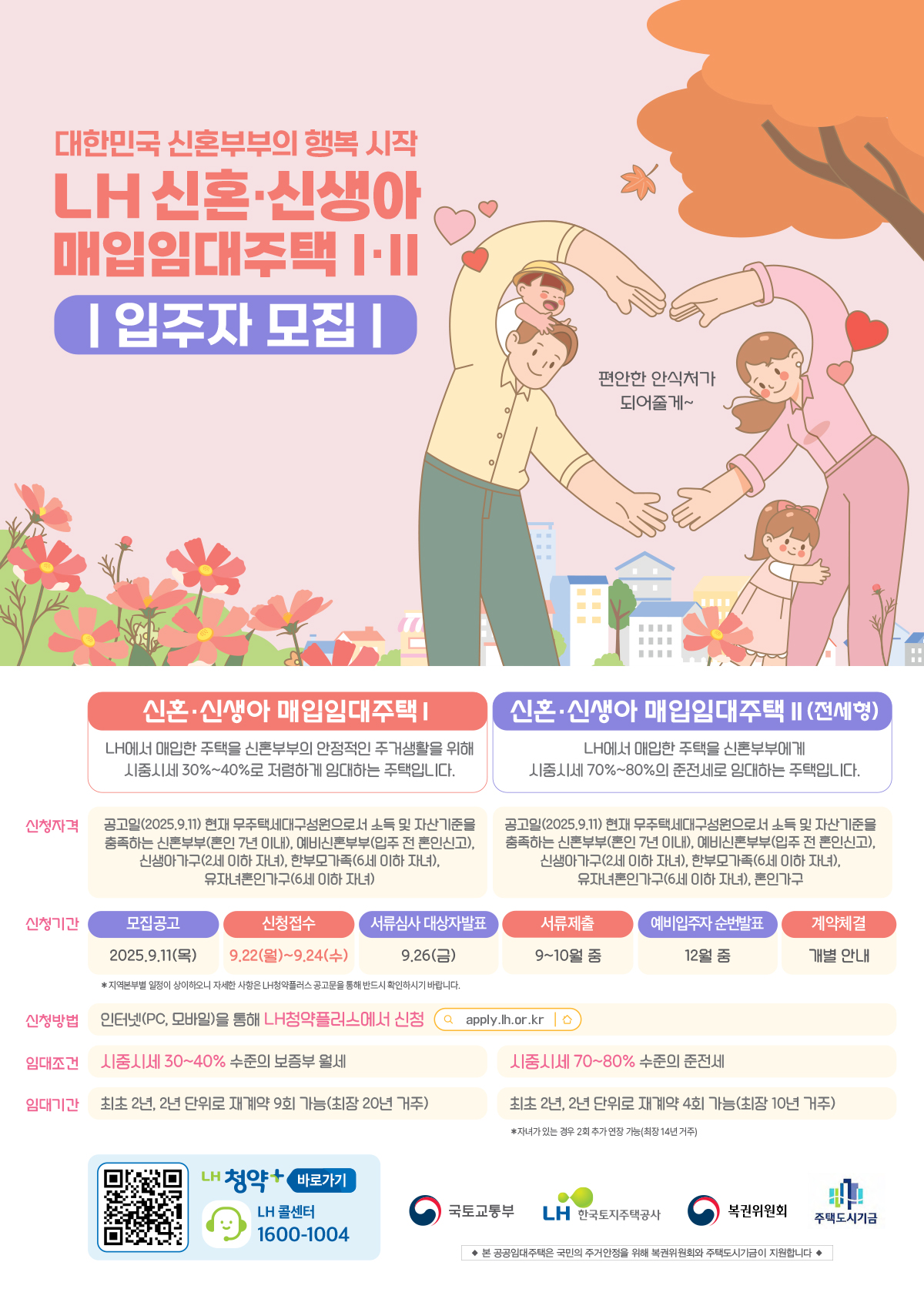 대한민국 신혼부부의 행복 시작 LH신혼.신생아 매입임대주택 |.||
|입주자모집|
편안한 안식처가 되어줄게~
신혼.신생아 매입임대주택 |
LH에서 매입한 주택을 신혼부부의 안정적인 주거생활을 위해 시중시세 30%~40%로 저렴하게 임대하는 주택입니다.
신혼.신생아 매입임대주택 ||(전세형)
LH에서 매입한 주택을 신혼부부에게 시중시세 70%~80%의 준전세로 임대하는 주택입니다.
신청자격 
공고일(2025.9.11) 현재 무주택세대구성원으로서 소득 및 자산기준을 충족하는 신혼부부(혼인 7년이내), 예비신혼부부(입주 전 혼인신고), 신생아가구(2세 이하 자녀), 한부모가족(6세 이하 자녀), 유자녀혼인가구(6세 이하 자녀)
공고일(2025.9.11) 현재 무주택세대구성원으로서 소득 및 자산기준을 충족하는 신혼부부(혼인 7년이내), 예비신혼부부(입주 전 혼인신고), 신생아가구(2세 이하 자녀), 한부모가족(6세 이하 자녀), 유자녀혼인가구(6세 이하 자녀)
신청기간
모집공고 2025.9.11(목) 신청접수 9.22(월)~9.24(수) 서류심사 대상자발표 9.26(금) 서류제출 9~10월 중 예비입주자 순번발표 12월 중 계약체결 개별 안내
지역본부별 일정이 상이하오니 자세한 사항은 LH청약플러스 공고문을 통해 반드시 확인하시기 바랍니다.
신청방법 인터넷(PC,모바일)을 통해 LH청약플러스에서 신청 apply.lh.or.kr
임대조건 시중시세 30~40% 수준의 보증부 월세 시중시세 70~80% 수준의 준전세
임대기간 최초 2년, 2년 단위로 재계약 9회 가능(최장 20년 거주) 최초 2년, 2년 단위로 재계약 4회 가능(최장 10년 거주) 
LH청약+ 바로가기 LH 콜센터 1600-1004
국토교통부 LH한국토지주택공사 복권위원회 주택도시기금
본 공공임대주택은 국민의 주거안정을 위해 복권위원회와 주택도시기금이 지원합니다
상세안내 QR코드 : https://apply.lh.or.kr
