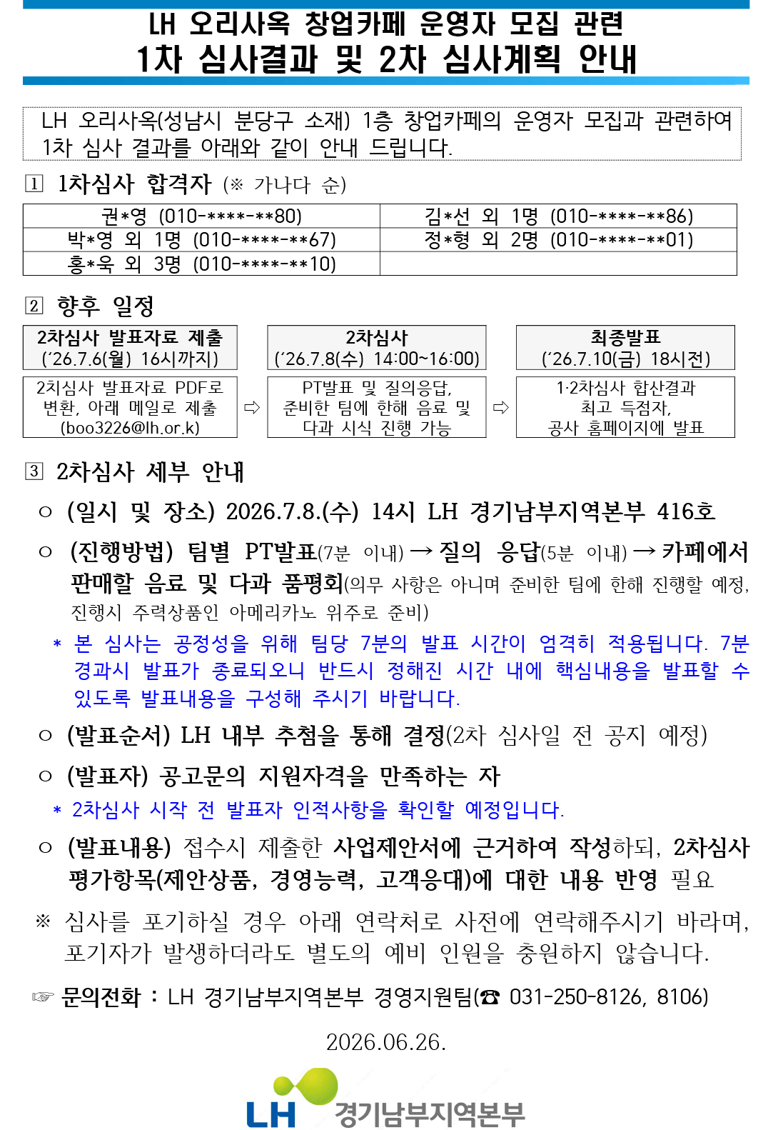 LH 오리사옥 창업카페 운영자 모집 관련 1차 심사결과 및 2차 심사계획 안내 LH 오리사옥(성남시 분당구 소재) 1층 창업카페의 운영자 모집과 관련하여 1차 심사 결과를 아래와 같이 안내 드립니다. 1) 1차심사 합격자 (※ 가나다 순) 권*영 (010-****-**80) 김*선 외 1명 (010-****-**86) 박*영 외 1명 (010-****-**67) 정*형 외 2명(010-****-**01) 홍*욱 외3명(010-****-**10) 2)향후 일정  2차심사 발표자료 제출(`26.7.6(월) 16시까지) 2차심사 발표자료 PDF로 변환, 아래 메일로 제출(boo3226@lh.or.kr) → 2차심사(`26.7.8(수) 14:00~16:00) PT발표 및 질의응답, 준비한 팀에 한해 음료 및 다과 시식 진행 가능→최종발표 (`26.7.10(금) 18시전) 1ㆍ2차심사 합산결과 최고 득점자, 공사 홈페이지에 발표 3) 2차심사 세부 안내 -(일시 및 장소) 2026. 7.8.(수) 14시 LH 경기남부지역본부 416호 -(진행방법) 팀별 PT발표(7분 이내)→질의 응답(5분 이내)→카페에서 판매할 음료 및 다과 품평회(의무 사항은 아니며 준비한 팀에 한해 진행할 예정, 진행시 주력상품인 아메리카노 위주로 준비) * 본 심사는 공정성을 위해 팀당 7분의 발표 시간이 엄격히 적용됩니다. 7분 경과시 발표가 종료되오니 반드시 정해진 시간 내에 핵심내용을 발표할 수 있도록 발표내용을 구성해 주시기 바랍니다. - (발표순서) LH 내부 추첨을 통해 결정(2차 심사일 전 공지 예정) -(발표자) 공고문의 지원자격을 만족하는 자 * 2차심사 시작 전 발표자 인적사항을 확인할 예정입니다. -(발표내용) 접수시 제출한 사업제안서에 근거하여 작성하되, 2차심사 평가항목(제안상품, 경영능력, 고객응대)에 대한 내용 반영 필요 ※ 심사를 포기하실 경우 아래 연락처로 사전에 연락해주시기 바라며, 포기자가 발생하더라도 별도의 예비 인원을 충원하지 않습니다. 문의전화 : LH 경기남부지역본부 경영지원팀(031-250-8126, 8106) 2026.06.26 LH 경기남부지역본부