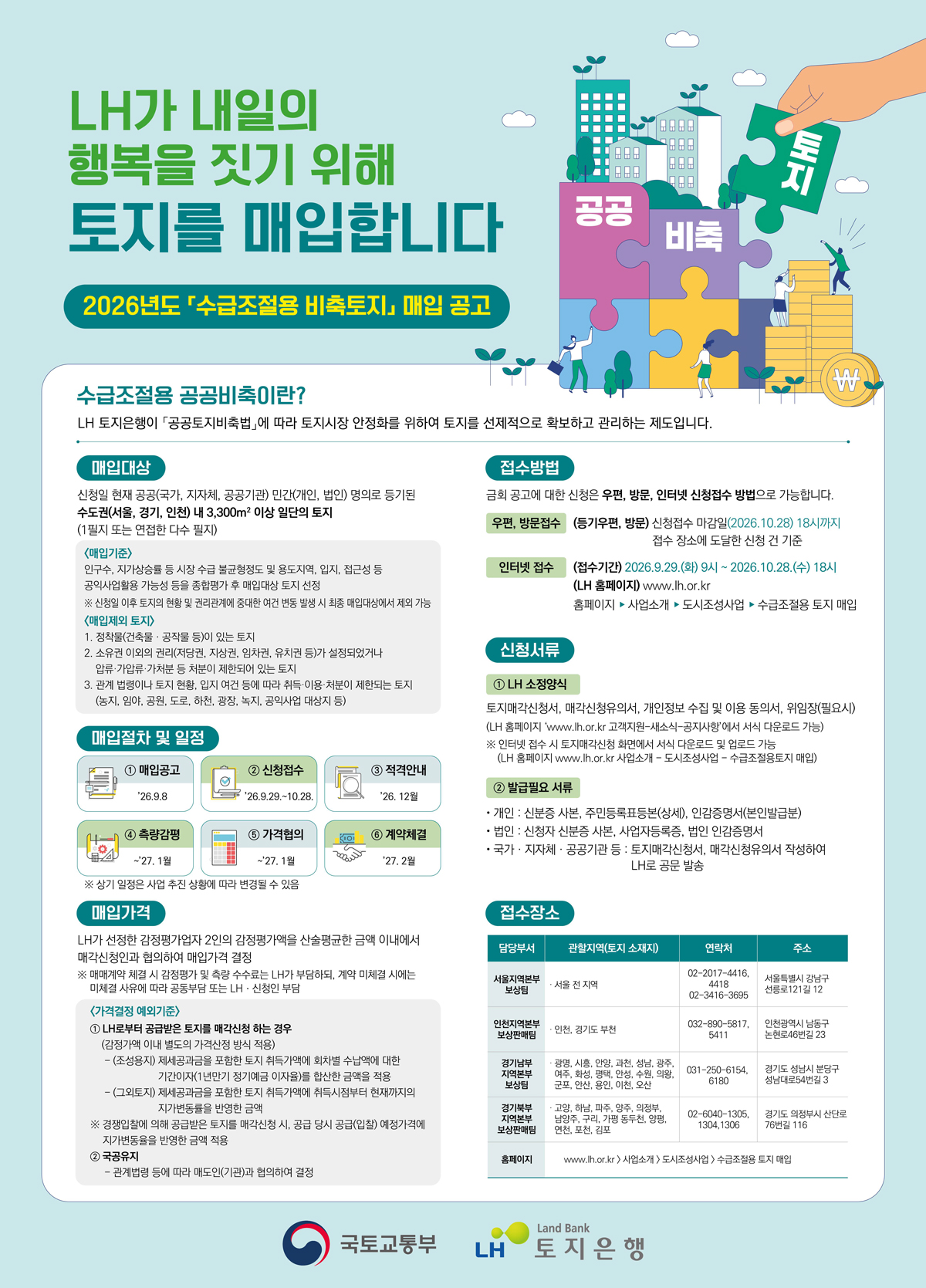 2026년도 수급조절용 비축토지 매입 공고 안내문